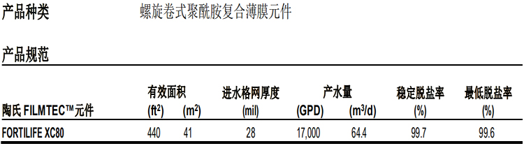 陶氏 FILMTEC™ 富耐™XC80 反渗透膜元件 陶氏 FILMTEC™ 富耐™XC80 反渗透膜元件