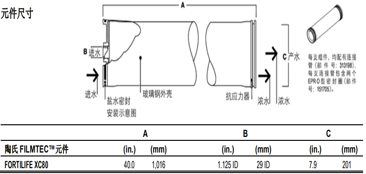 陶氏 FILMTEC™ 富耐™XC80 反渗透膜元件 陶氏 FILMTEC™ 富耐™XC80 反渗透膜元件
