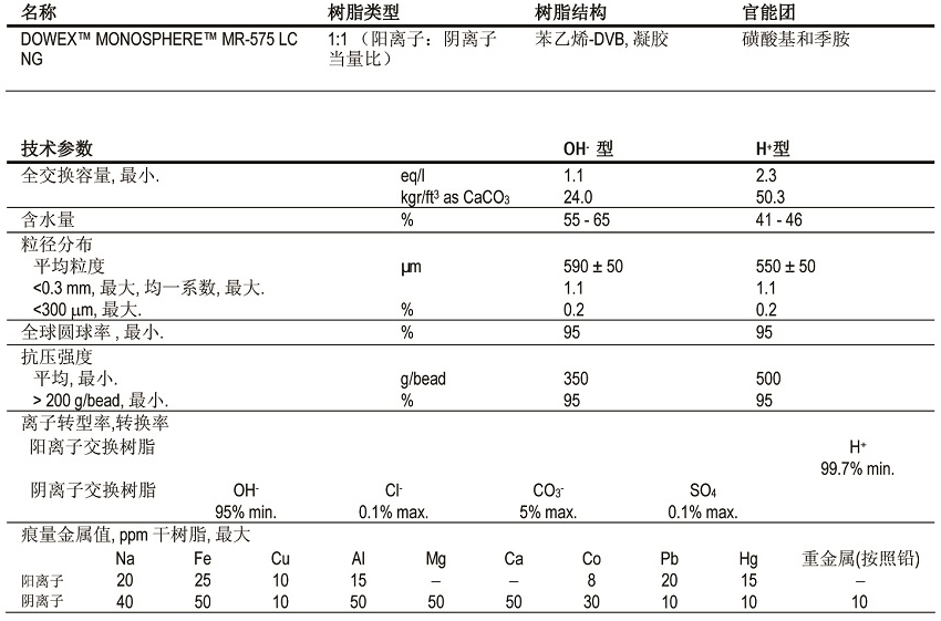 核电站水处理中除盐均粒混床树脂 核电站水处理中除盐均粒混床树脂